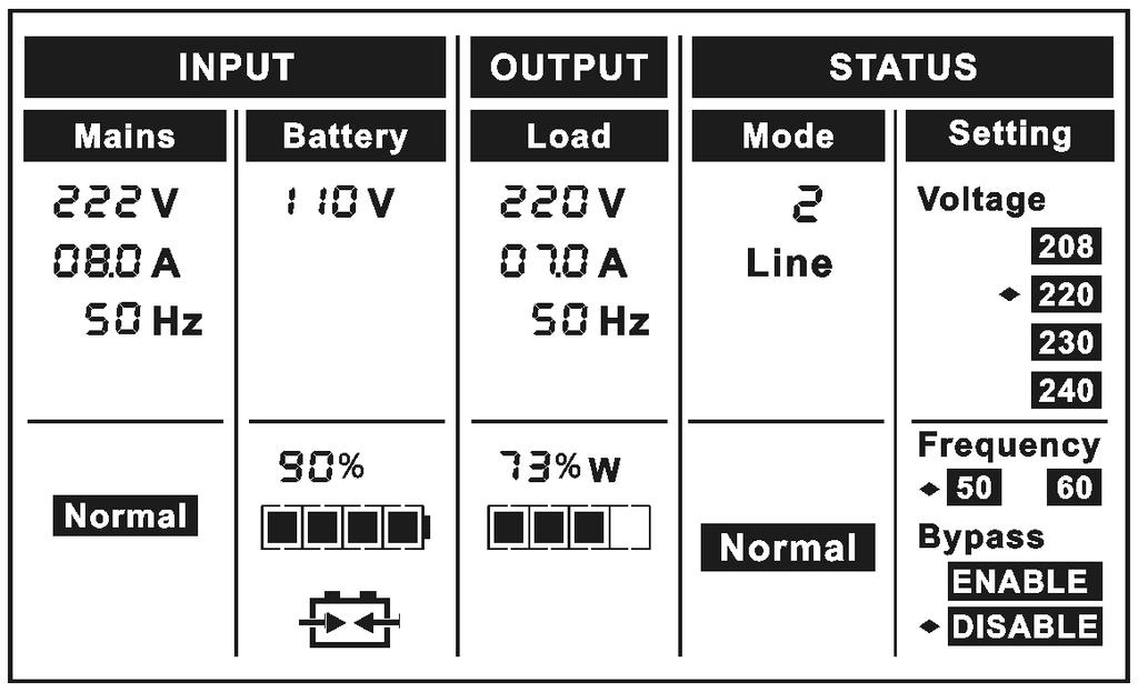 The Line mode If output overloaded, the load percent is shown and alarm will keep twice every second.