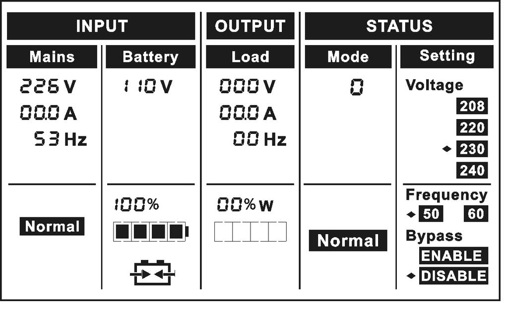 The UPS does not have the backup function when it is in bypass mode. The power used by the load is supplied from the utility power via internal filter. 6.