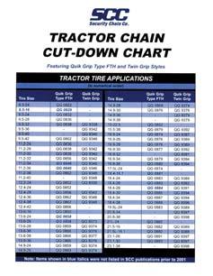 Directory SCC Tractor Chain CutDown Chart