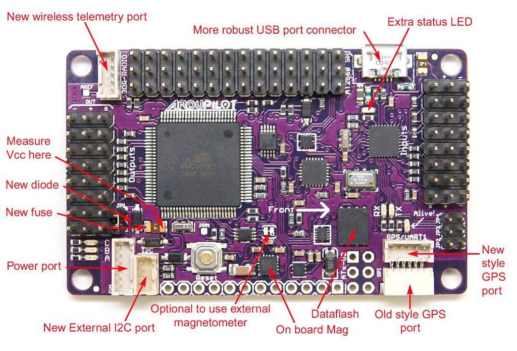 Figure 1. APM 2.5 Autopilot (http://plane.ardupilot.com/wiki/common-apm25-and-26-overview) 3.3. Sensor Small UAV s are restricted both by the size and weight of the payload that they can carry.