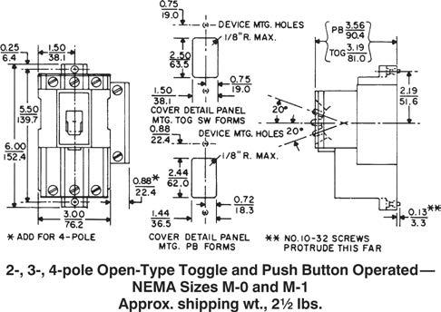 NEMA Rated Full Voltage Starters - Manual CR06 Standard Outlines and Dimensions ( mm) in.