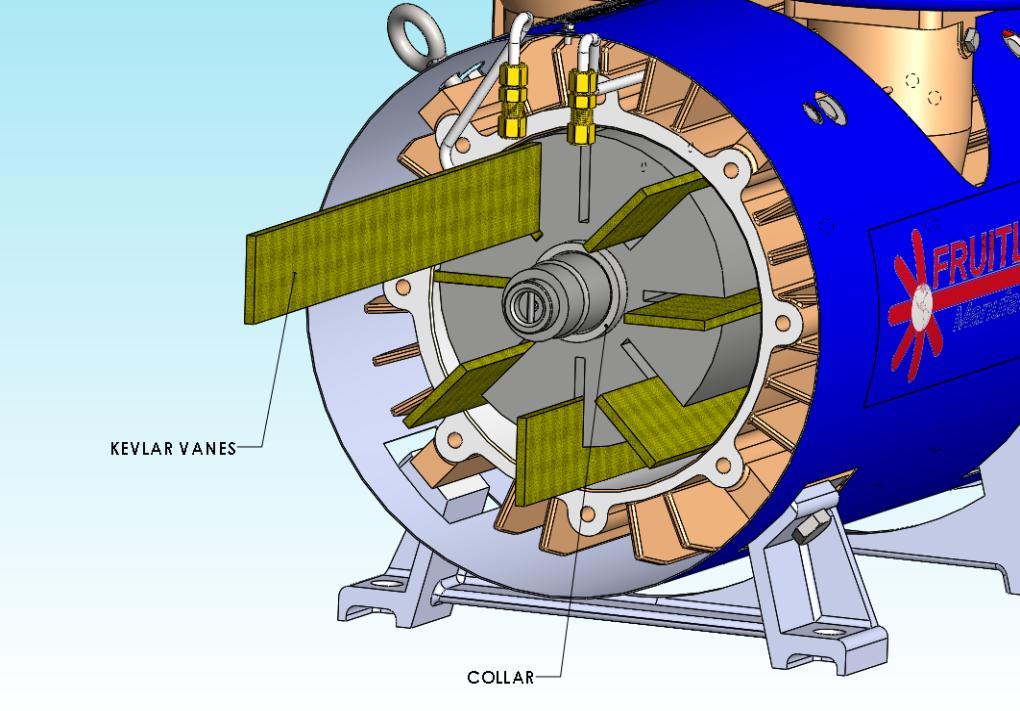 press fit on the rotor shaft. The collar between the bearing race and rotor end face can be re-used if not damaged.