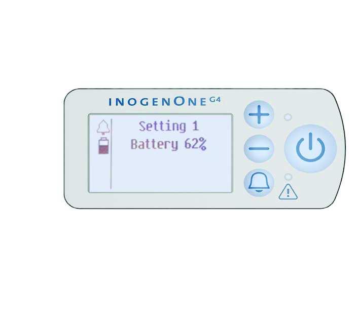 2 Description of the Inogen One G4 Oxygen Concentrator English Important Parts of the Inogen One G4 Oxygen Concentrator *Display Flow Control Breath Detection