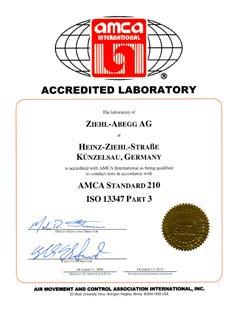UL Underwriters Laboratories Inc.