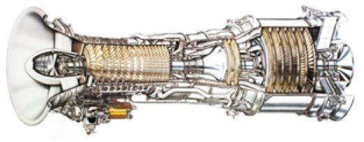 Gas Turbine Variations from the single-shaft design. Single-Shaft with PT industrial & aero-derivative units.