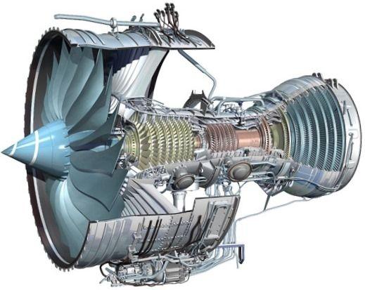 Mechanical Operating Principles The Turbine Section and it s power output physically drives (i.e. rotates) the Compressor Section which requires power to operate.