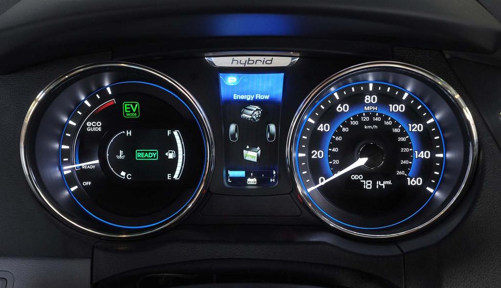 Sonata Hybrid Identification Interior Visual Identification: Dashboard The Sonata Hybrid's instrument cluster contains several unique components that are not found on a conventional Sonata.