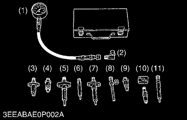 (1) Gauge (5) Adaptor 2 (2) Cable (6) Adaptor 3 (3) Threaded Joint (7) Adaptor 4 (4) Adaptor 1 Connecting Rod Alignment Tool Code No: