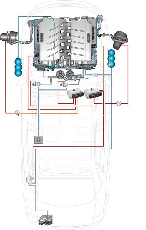 Vacuum system System layout Combination valve for secondary-air system Combination valve for secondary-air system Secondary-air pump motor 2 -V189 Secondary-air pump motor -V101 Secondary-air inlet