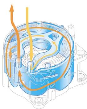 Water jacket Further advantages of water-cooled alternators: Quiet operation due to the absence of a fan impeller (no