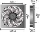 5 17.5 24 17 1 /8 3 7 1 /2-14 7 /8 14 1 /2-22 *CFM tested at zero static pressure High Output Single Radiator Fan - Alum.