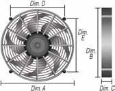 pages 88, 89 & 90 for thermostat options Premium Mounting Premium Hardware Kit Fan CFM* AMP Draw Dim. A Dim. B Dim. C Dim. D Dim.