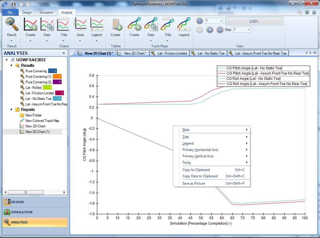 Each chart can displays results from multiple simulation runs.