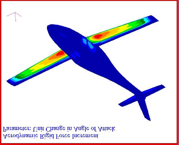 Aeroelasticity: Static Aeroelasticity Subsonic and supersonic aerodynamics Simultaneous symmetric and antisymmetric boundary conditions 3 analysis methods: flexible trim, flexible increments, rigid