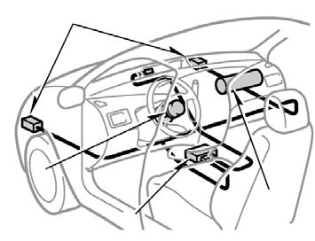 Airbag and Sensor Locations Two front SRS airbag sensors are mounted in the