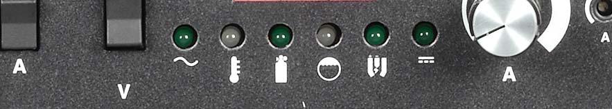 Remote/Panel Control PANEL INDICATOR LIGHTS 1. AC - indicates correct input voltage is applied 2. TEMP - over temperature indicator light 1 2 3 4 5 6 3.