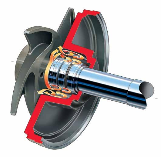 Durco Mark 3 ISO SealSentry Seal Chambers Advanced Seal Chamber Technology The Durco Mark 3 ISO chemical process pump incorporates advanced SealSentry seal chamber technology for improved pump