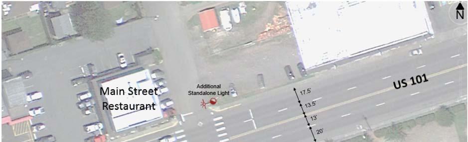 Figure 4-3: US 101/20th Street Crossing Location Improvement Option B (4-Lane