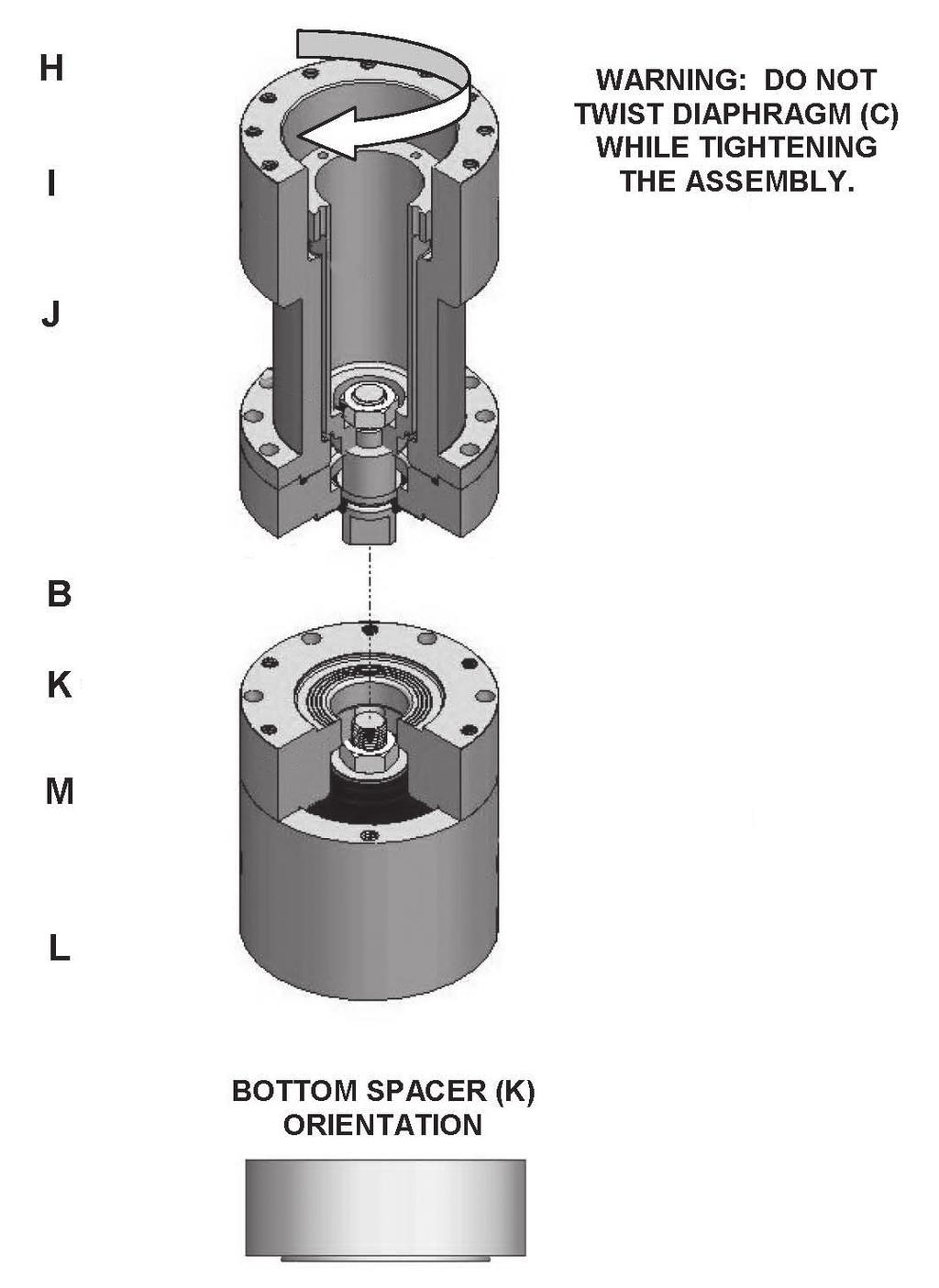 Connecting the Two Pistons 1000/1500-CH Bottom Spacer Assembly Orient the bottom spacer (K) onto the top body assembly (L). Place the adapter block assembly onto the bottom spacer (K).