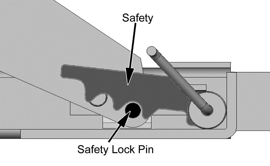 2. When the Rolling Bridge Jack reaches the desired height, release the PUMP end, then press and hold the RELEASE end to lower the Rolling Bridge Jack onto the closest Safety Lock. 3.