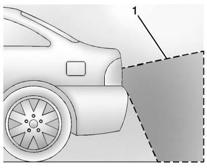 204 Driving and Operating 1. View displayed by the camera. 1. View displayed by the camera. 2. Corner of the rear bumper.