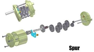 Drive Assembly Components Spur Gearbox: Pairs of straight cut gears Relatively low torque capacity