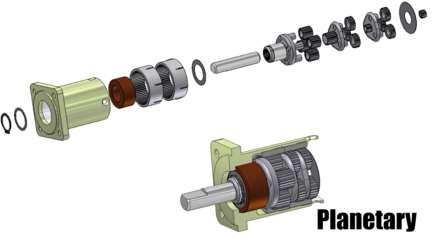 Drive Assembly Components Planetary Gearbox: Multiple planetary gears revolve around a sun gear (higher complexity) Planetary gears turn within the planetary