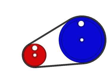 Mechanical Advantage and Motion Control Example: If the red pulley has a radius of 1in, the blue pulley has a radius of 2in answer the following: 1) What is the blue pulley RPM if the red pulley