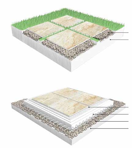 Installation methods RAISED INSTALLATION ONTO SUPPORTS Supports Drainage Material Water-Proofing Material Inclined Footing Floor DRY-SYSTEM INSTALLATION ONTO GRAVEL OR SCORIA Gravel of 10cm (Gap 7 &