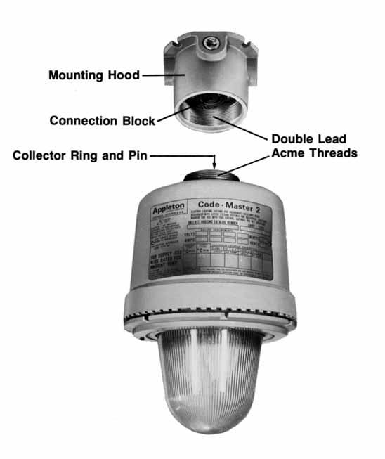 Code Master Induction fixtures are ideal for: use in chemical and petrochemical plants, such as manufacturers of plastics, paints and thinners; in refineries; and in other process areas where