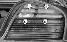 Taillamps, Turn Signal, Stoplamps and Back-up Lamps 1. Open the trunk. See Trunk on page 2-15 for more information. 2. Turn the screws located inside of the trunk counterclockwise and remove them.