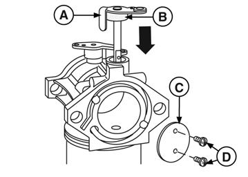 Turn the choke shaft counterclockwise while gently pushing it into the carburetor body until the bottom end of the spring (D) rests on the back of the spring perch (A). 5.