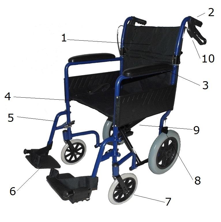 GENERAL DESCRIPTION The following diagram shows details of the wheelchair terminology used in this manual. 2 10 3 1 4 9 6 7 5 7 1. Back Upholstery 7.