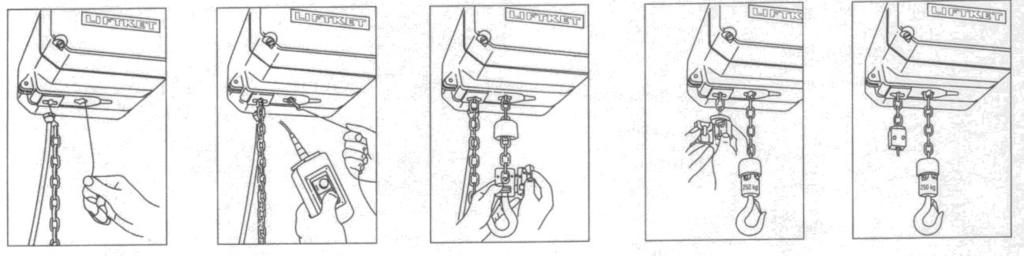 Let the dead end of chain run into the chain box by pressing the up button and using the hoist motor to prevent knots inside the chain box.