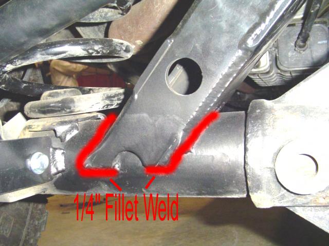 Weld them in place using a ¼ fillet weld.