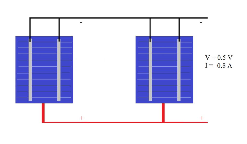 APPENDIX B: Examples of Parallel and Series Circuit Parallel Connections: If we take two similar or identical solar cells and connect the negative terminals together (negative to negative) and then
