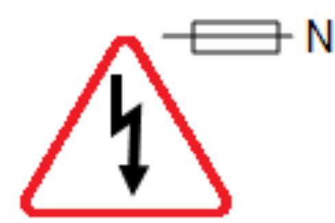 Read any warning printed next to this symbol. WARNING: risk of fatal injury. DANGER hot surface. Read any warning printed next to this symbol.