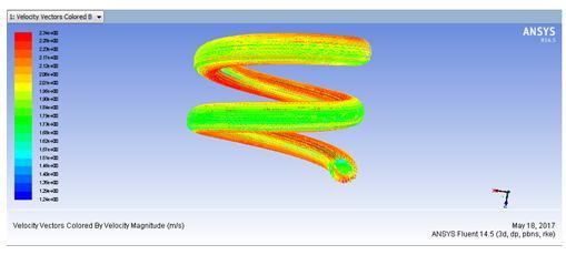 Velocity Conclusions: Modeling and analysis of helical double pipe heat exchangers is done. Modeling of helical double pipe heat exchanger is done in solid works 2016 software using various commands.