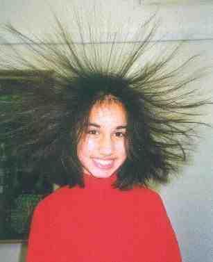 Static electricity is a temporary 1 time charge produced by an excess of electrons.