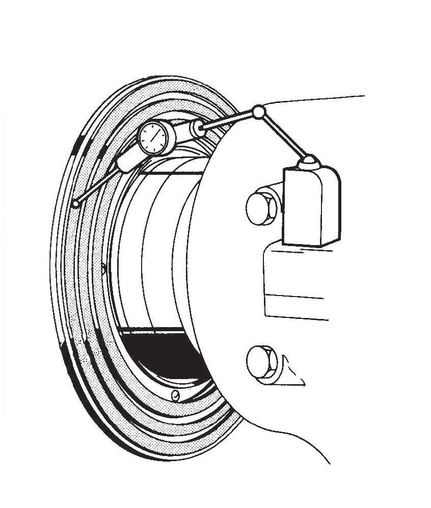 Slip Ring Assembly Direction of Propeller Rotation Dial