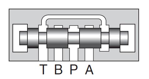 If a 2-position type is used, shock reduced as each port is released to tank in transit. Pump pressure is held and actuator is floated at neutral.