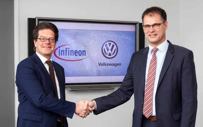 Infineon first partner in Volkswagen s TRANSFORM 2025+ strategy program TRANSFORM 2025+ Peter Schiefer, Division President Automotive at Infineon (left); Dr.