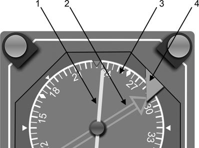 T-34C AIRCRAFT SYSTEMS FAMILIARIZATION CHAPTER TWELVE CHANGE 1 Figure 12-2 Radio Magnetic Indicator The heading index is a stationary triangular-shaped reference mark located at the top of the RMI.