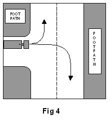 Turning Requirements (Continued) Fig 4. When turning left into a laned road you must: turn the vehicle wholly within the left lane ie no travel on the opposite side of the road.