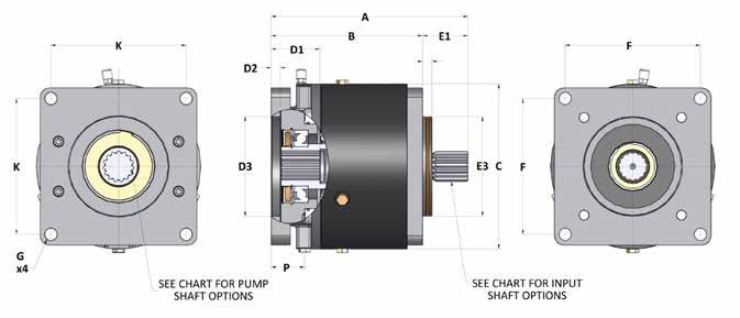 SAE PTO 1200 Specifications Mounting dimensions conforming to SAE J744 DIMENSIONAL DATA* DIMENSIONS IN INCHES 12.86 9.89 10.75 3.18 0.64 6.5 2.97 0.62 6.498 8.84 0.81 8.84 2.
