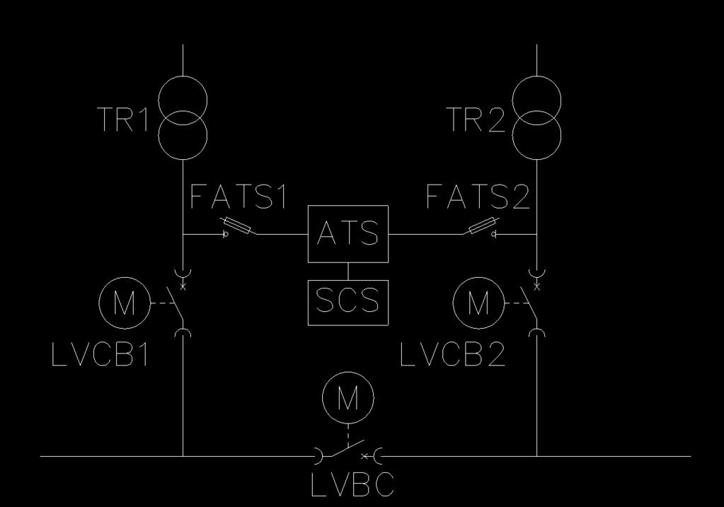 The 400 V a main grid is used for transferring a power to the harging stations for a fast harging (through iruit breakers FACS 1 to FACS n and ontators CACS 1 to CACS n ).