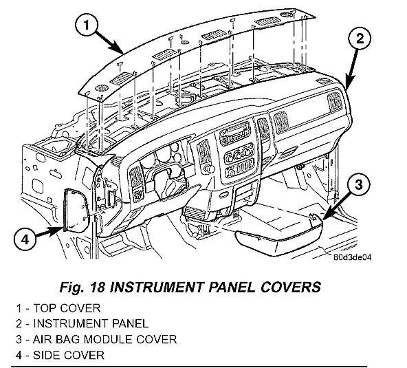 4. Using a trim stick C-4755 or equivalent, from the notch on the bottom, remove the left side cover. (Fig. 18) 5. Remove the steering column.