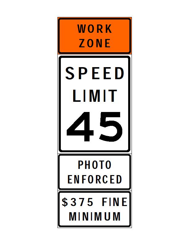 WZ Speed Management New WZ Speed Limit sign standard (IDOT & Tollway) Replaces