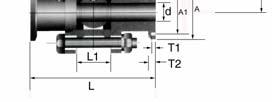 Connections: 15# Flange Operator Options: Lever, Gear, or Actuator DN (in) DN (mm) d L W H D D1 D2 D3*a b f Z-d1 1/2 15 15 13 13 77 95 65 45 4*4 16 2 4-14 3/4