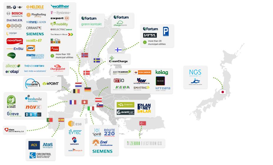 HUBJECT NETWORK EUROPE S CHARGING NETWORK WITH MORE THAN 220 PARTNERS AND 40,000 CHARGE